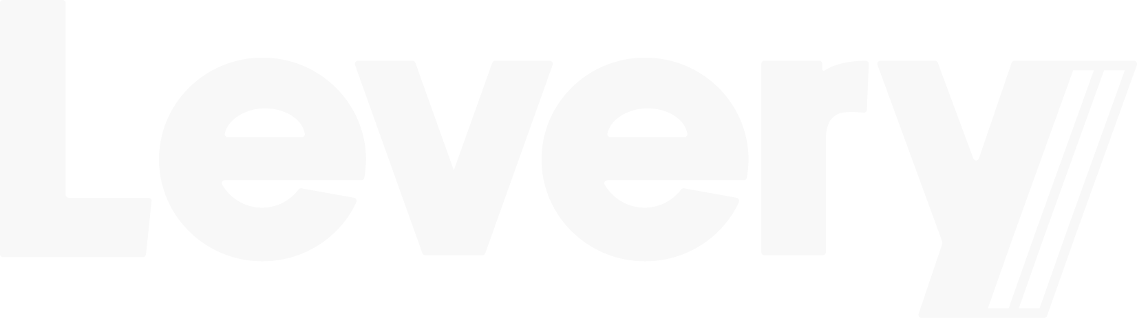 Levery Digital - Marketing e Inteligncia Digital